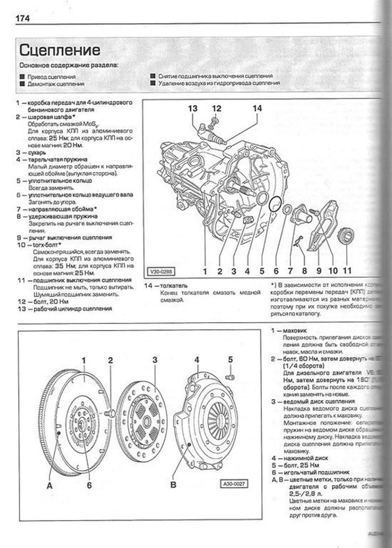 Книга: AUDI A6 (б , д) с 1997 г.в., рем., экспл., то | Алфамер Паблишинг