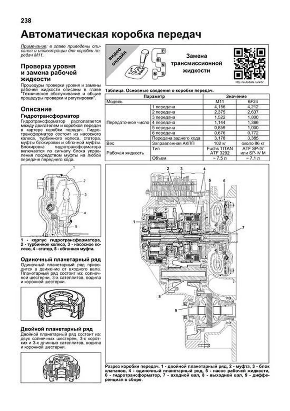 Книга: SSANG YONG ACTYON NEW / KORANDO C (б , д) с 2011 г.в., рем., экспл., то, в фотографиях | Легион-Aвтодата