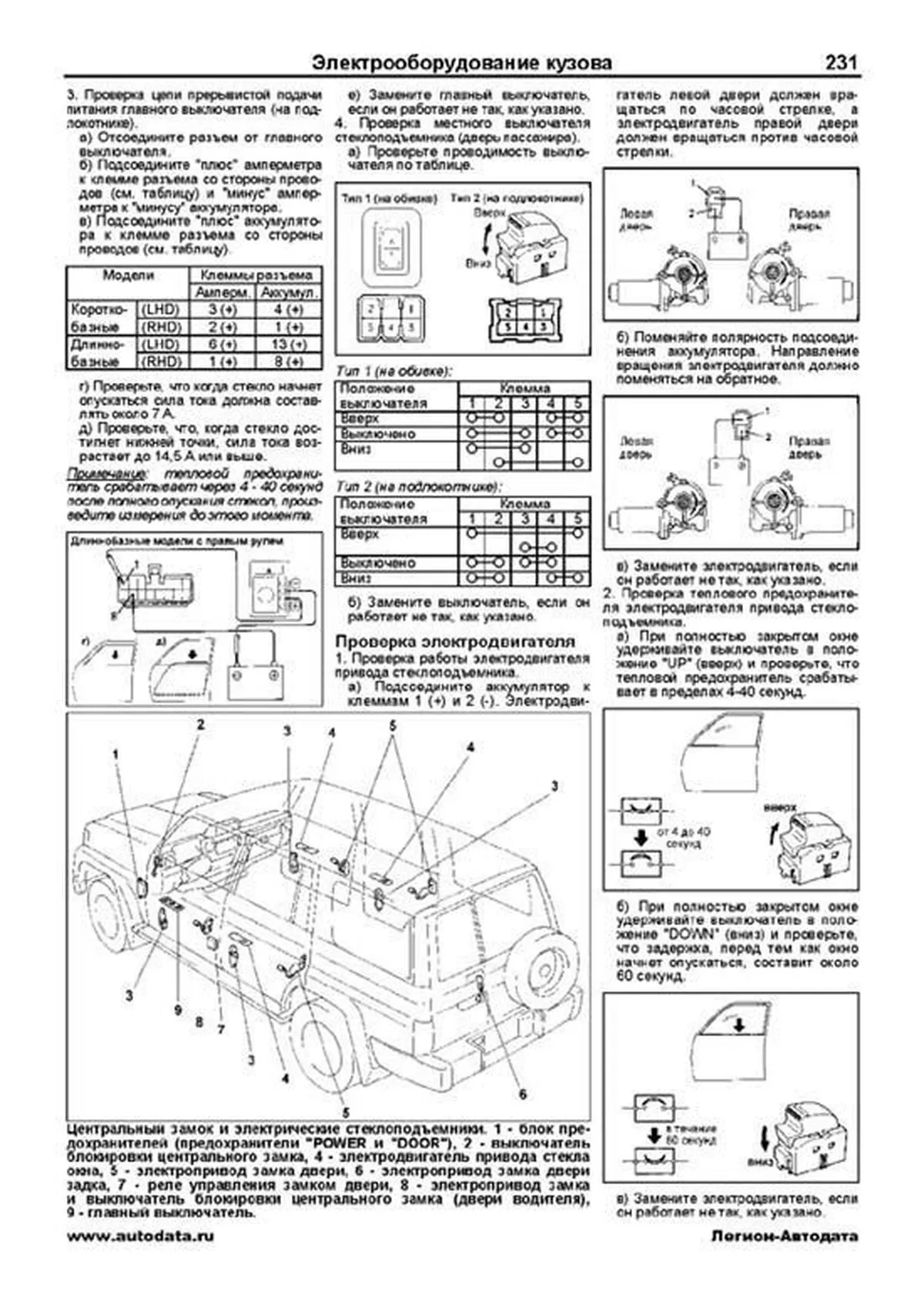 Книга: TOYOTA LAND CRUISER 70 (д) 1985-1996 г.в., рем., экспл., то, сер.ПРОФ. | Легион-Aвтодата