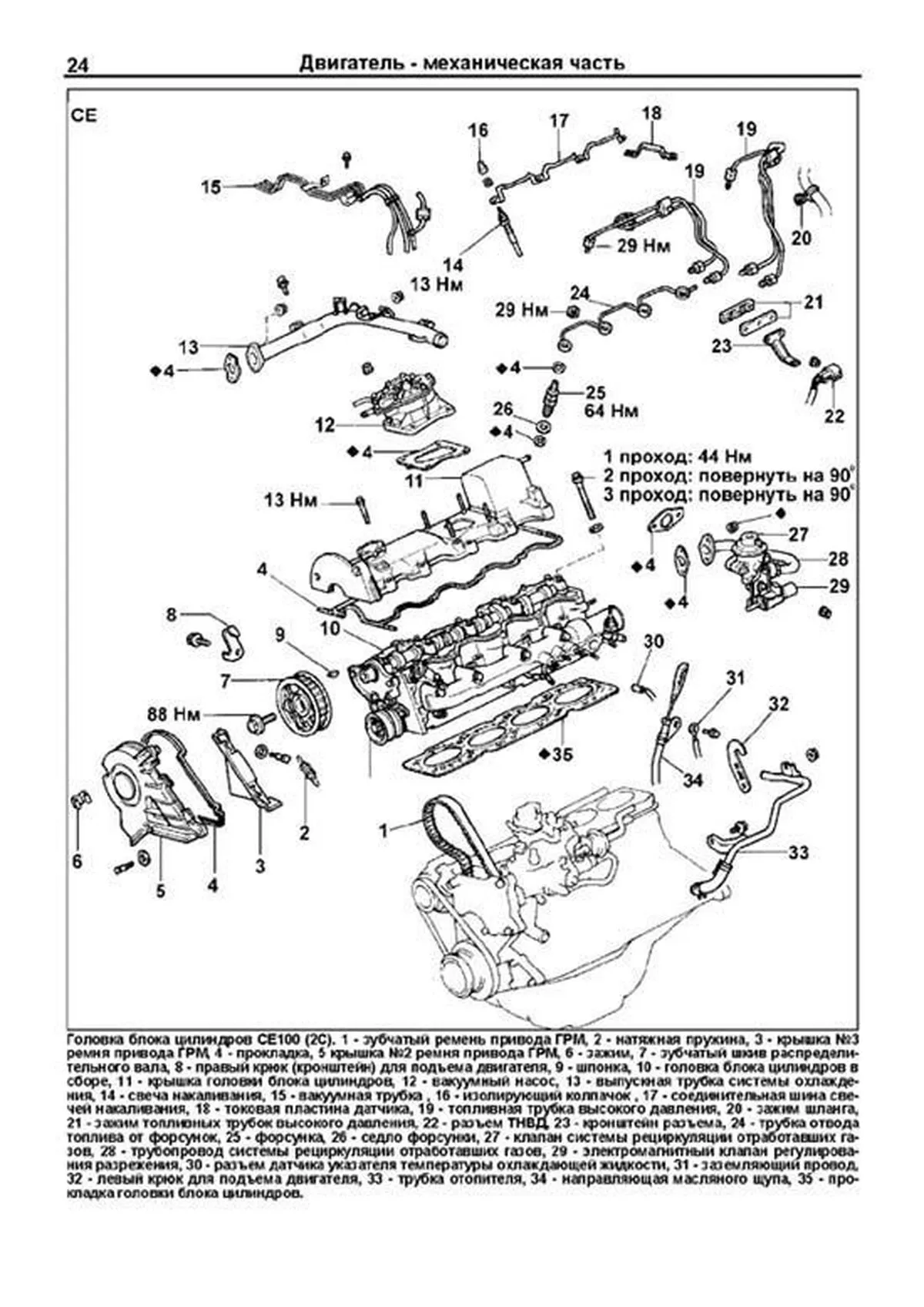 Книга: Двигатели TOYOTA 1C / 2C / 2C-T (д) | Легион-Aвтодата