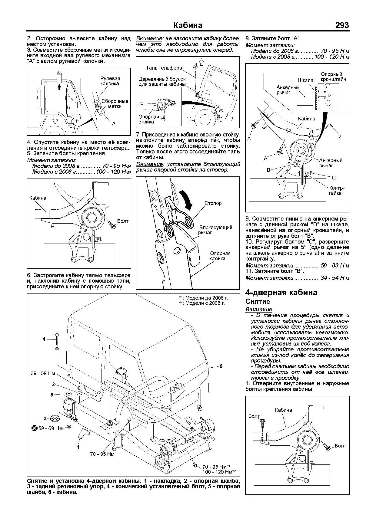 Книга: MITSUBISHI FUSO CANTER (д) с 2010 г.в., рем., экспл., то, сер.ПРОФ. | Легион-Aвтодата