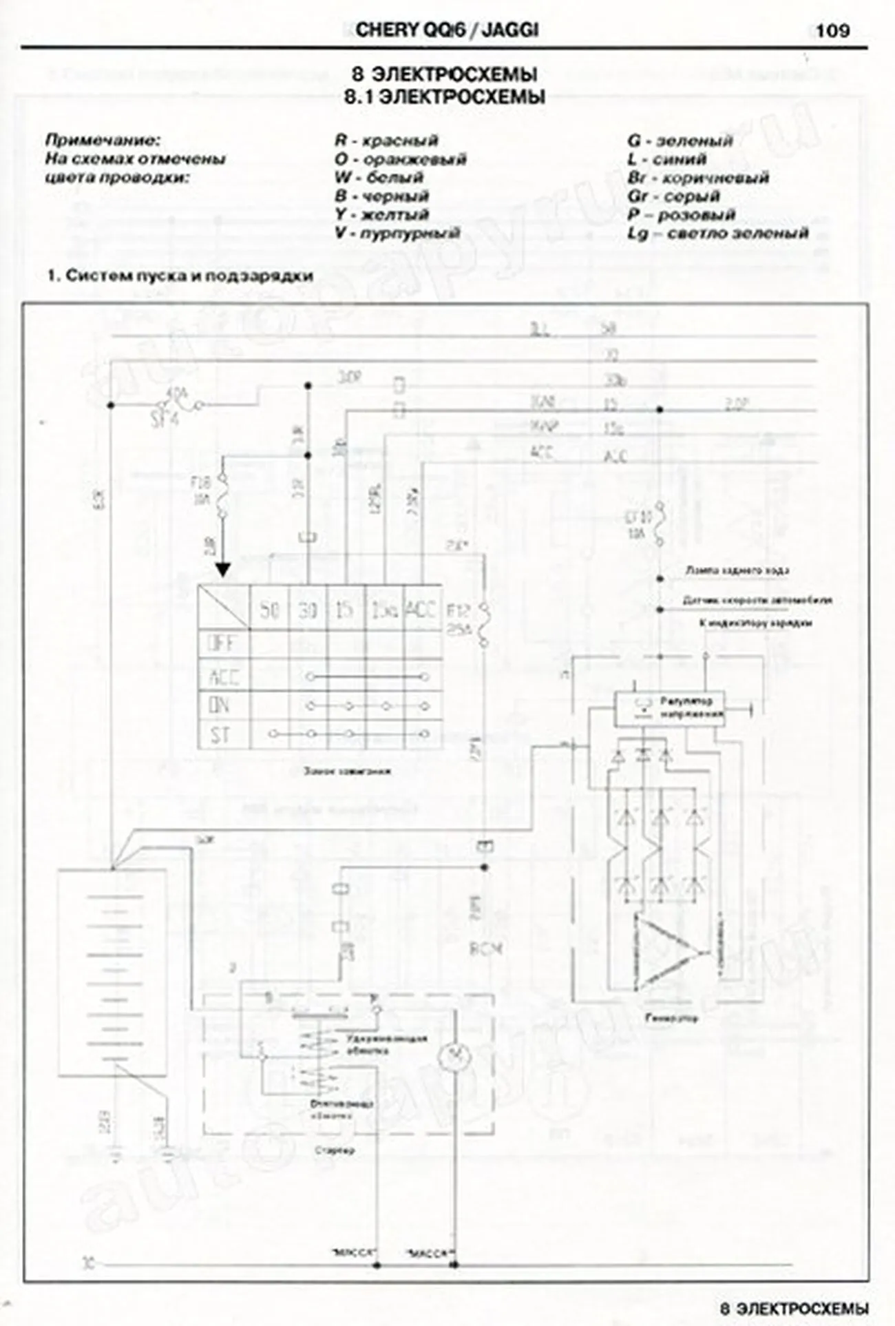 Книга: CHERY QQ6 / JAGGI (б) рем., экспл., то | ЗАО ЗАЗ