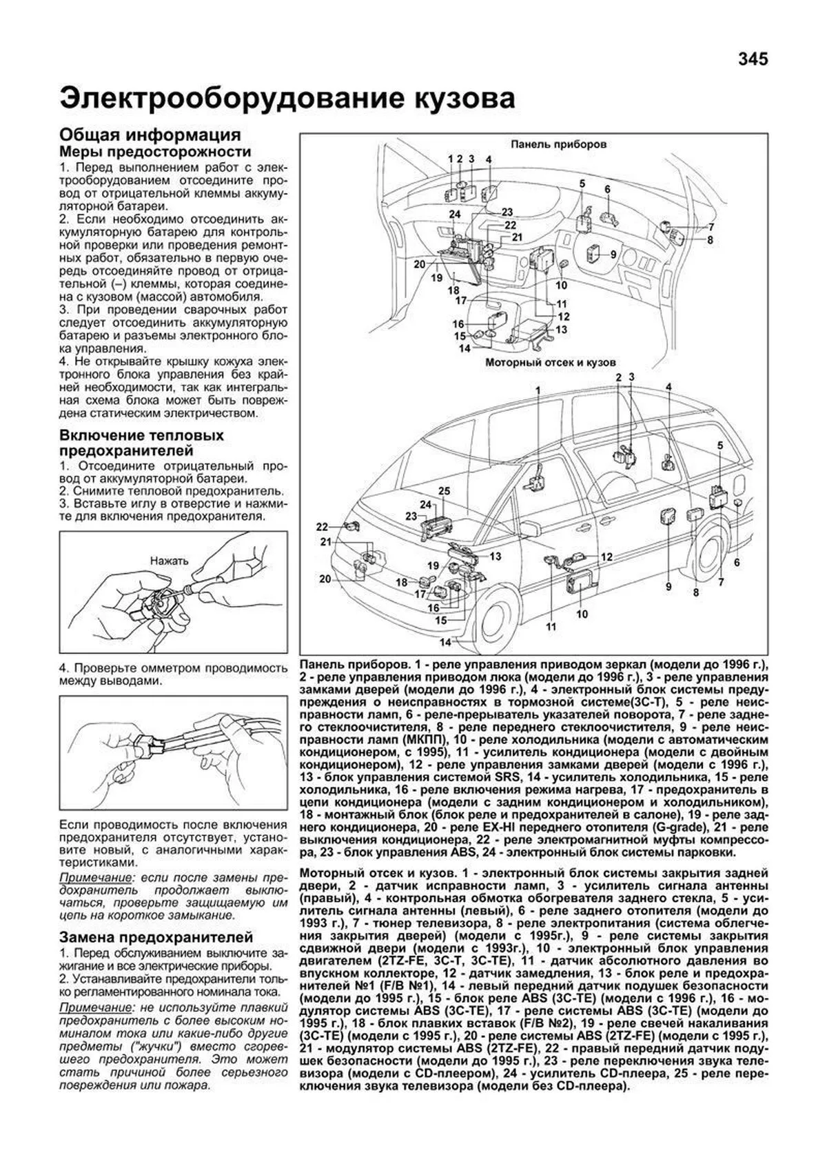 Книга: TOYOTA ESTIMA / ESTIMA EMINA / ESTIMA LUCIDA (б , д) 1990-1999 г.в., рем., экспл., то, сер.ПРОФ. | Легион-Aвтодата