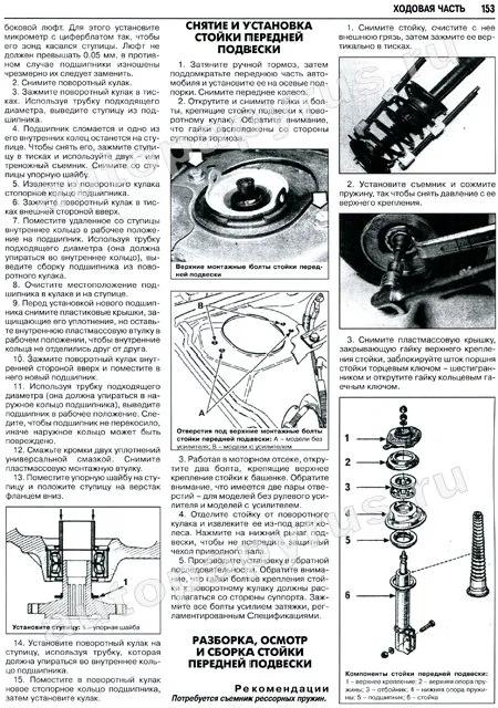 Книга: RENAULT 19 / EUROPE (б , д) 1988-1995 г.в., рем., экспл., то | Ротор