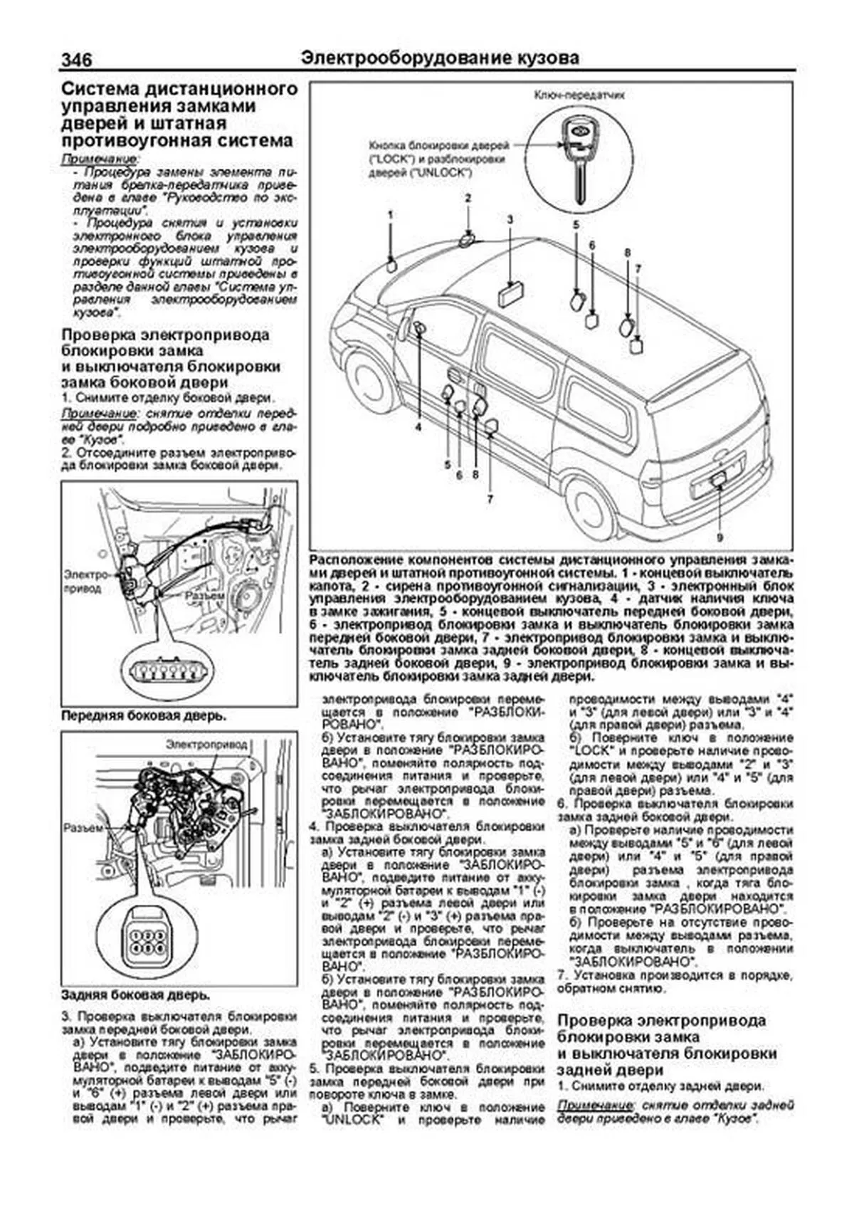 Книга: HYUNDAI H1 / GRAND STAREX (д) с 2007 г.в., рем., экспл., то, сер.ПРОФ. | Легион-Aвтодата