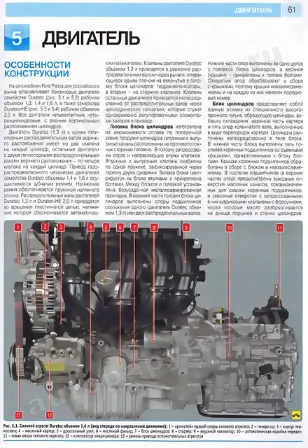 Книга: FORD FIESTA / FUSION (б) с 2001 + рест. с 2006 г.в., рем., экспл., то, ЦВЕТ. фото., сер. РБП | Третий Рим