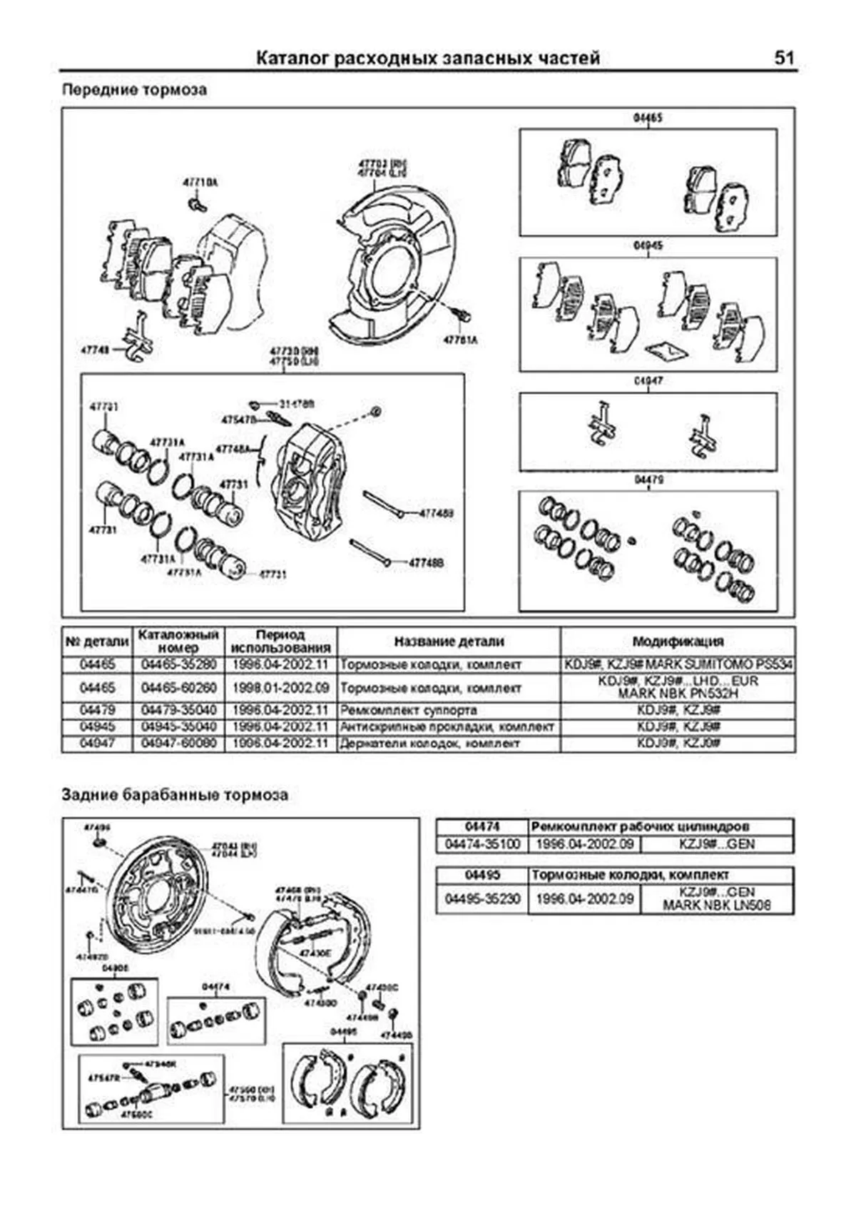 Книга: TOYOTA LAND CRUISER PRADO (д) 1996-2002 г.в., рем., экспл., то, сер.ПРОФ. | Легион-Aвтодата