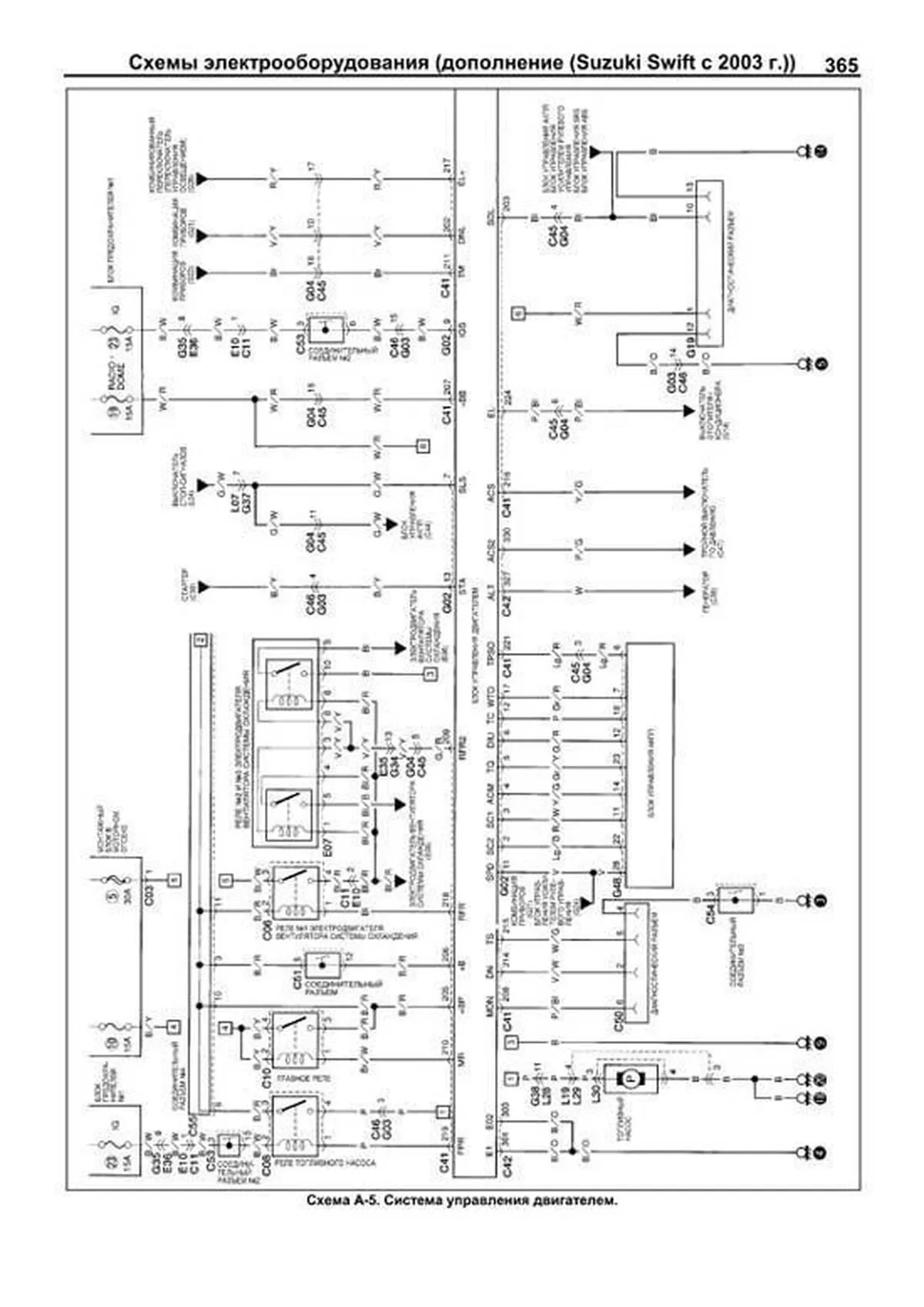 Книга: SUZUKI SWIFT / IGNIS / CHEVROLET CRUZE (б) с 2000 г.в., рем., экспл., то, сер.ПРОФ. | Легион-Aвтодата