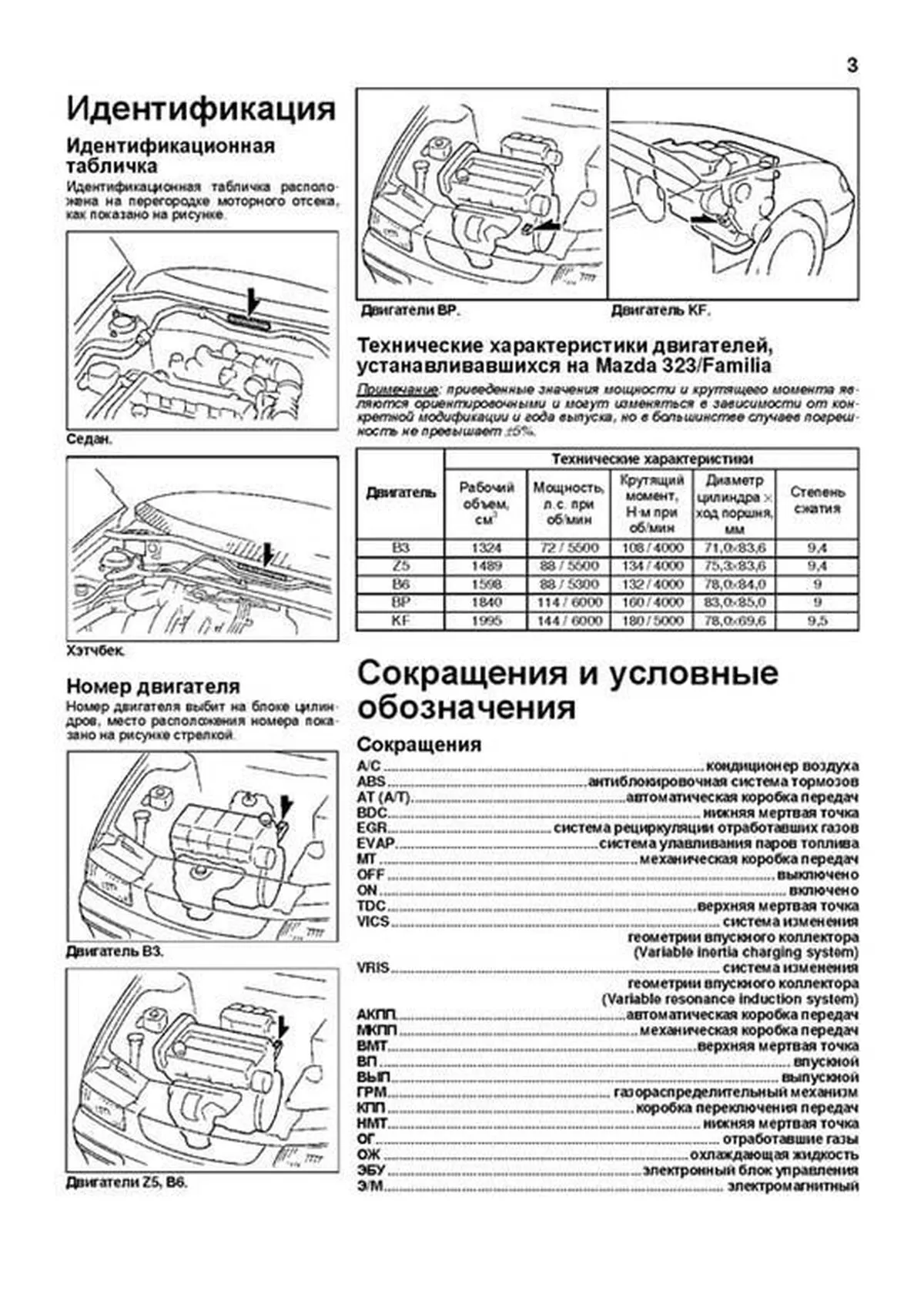 Книга: MAZDA 323 / FAMILIA (б) 1994-1998 г.в., рем., экспл., то, сер.ПРОФ. | Легион-Aвтодата