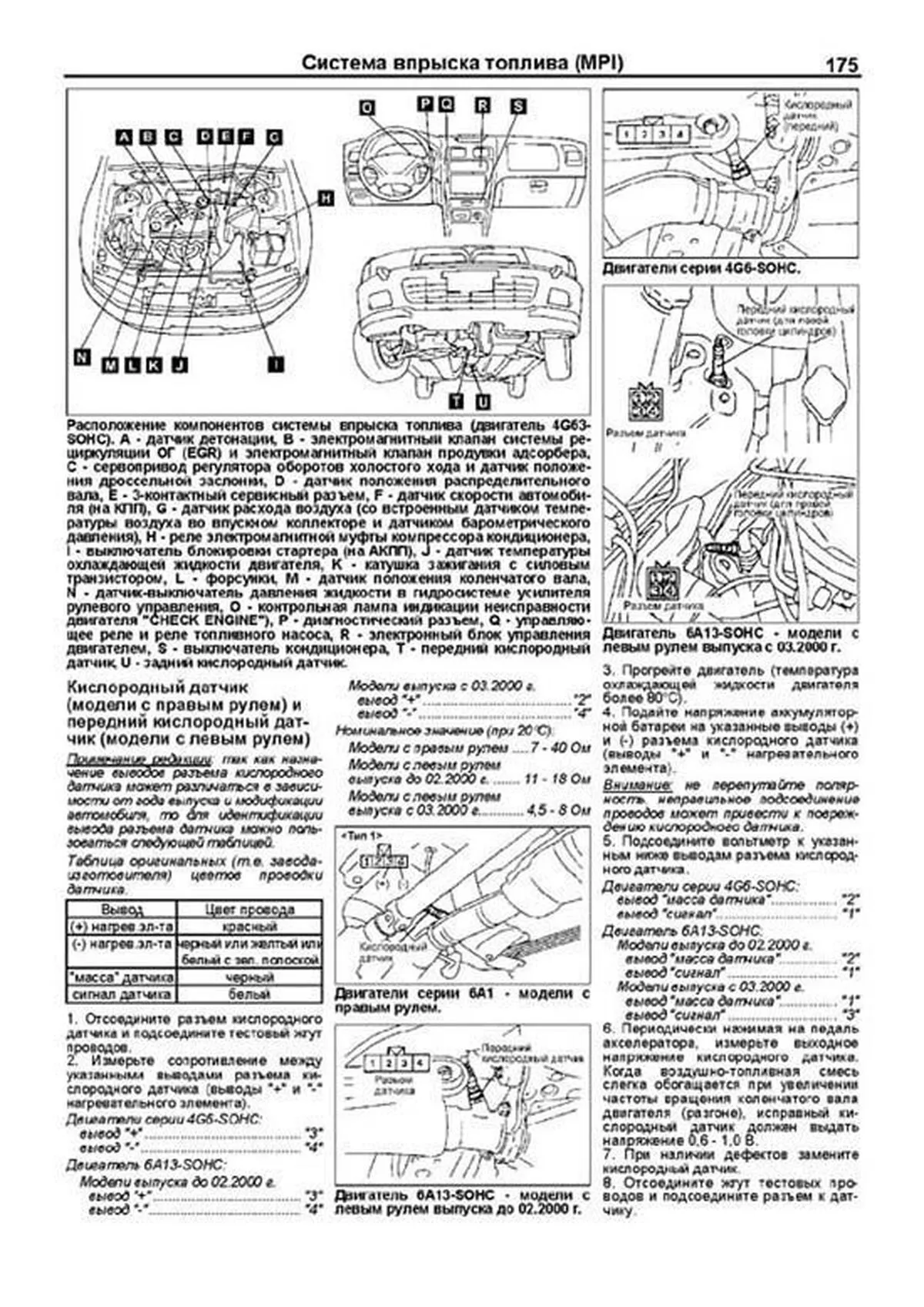 Книга: MITSUBISHI GALANT / LEGNUM / ASPIRE (б) 1996-2003 г.в., рем., экспл., то, сер.ПРОФ. | Легион-Aвтодата