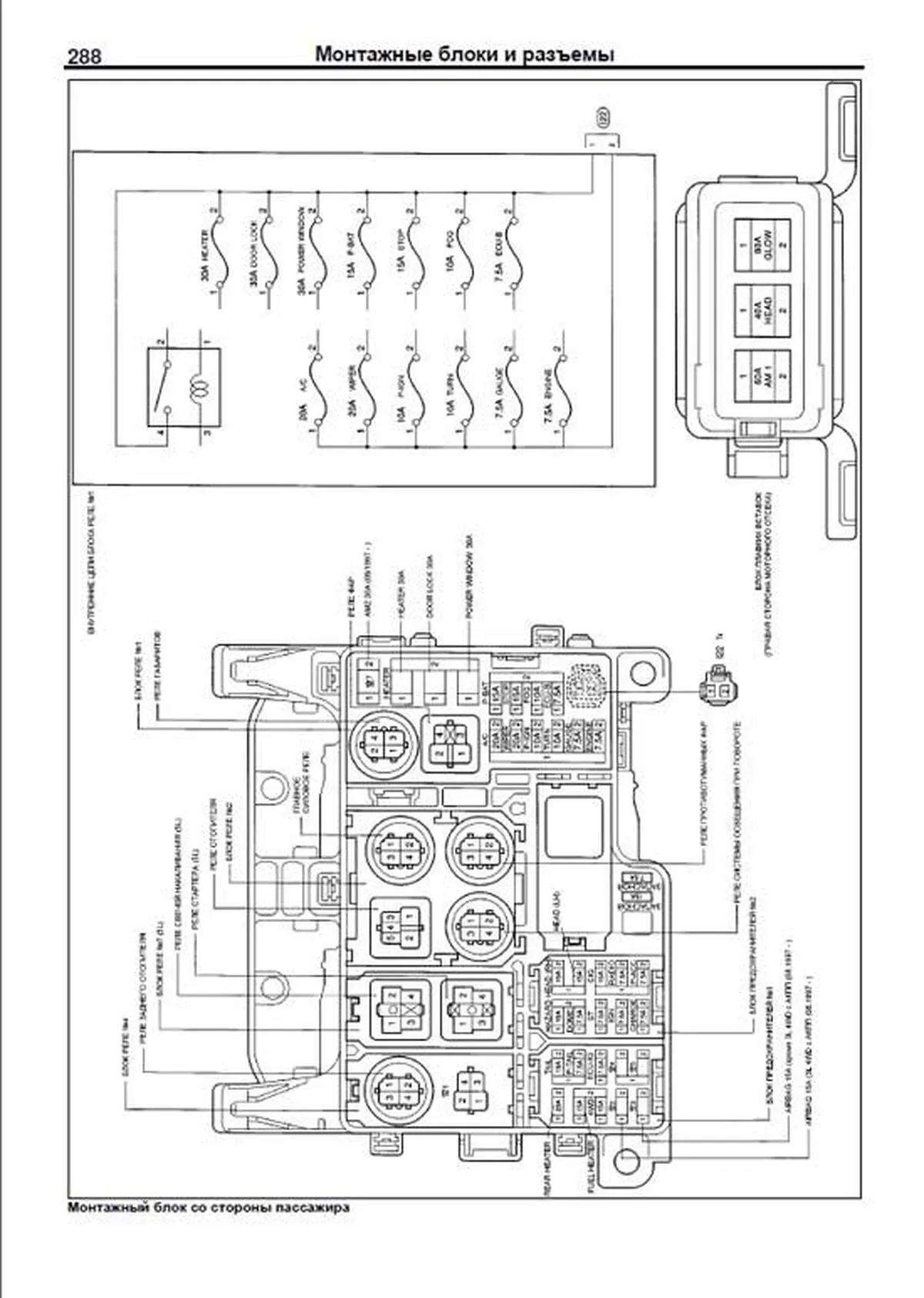 Книга: TOYOTA DYNA 150 / TOYOACE G15 (д) 1995-2001 г.в., рем., экспл., то, сер.ПРОФ. | Легион-Aвтодата