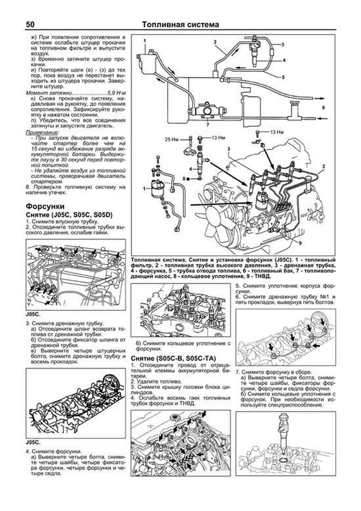 Книга: Двигатели HINO: J05C / S05C / S05C-B / S05C-TA / S05C-TB / S05D (д) рем., то | Легион-Aвтодата