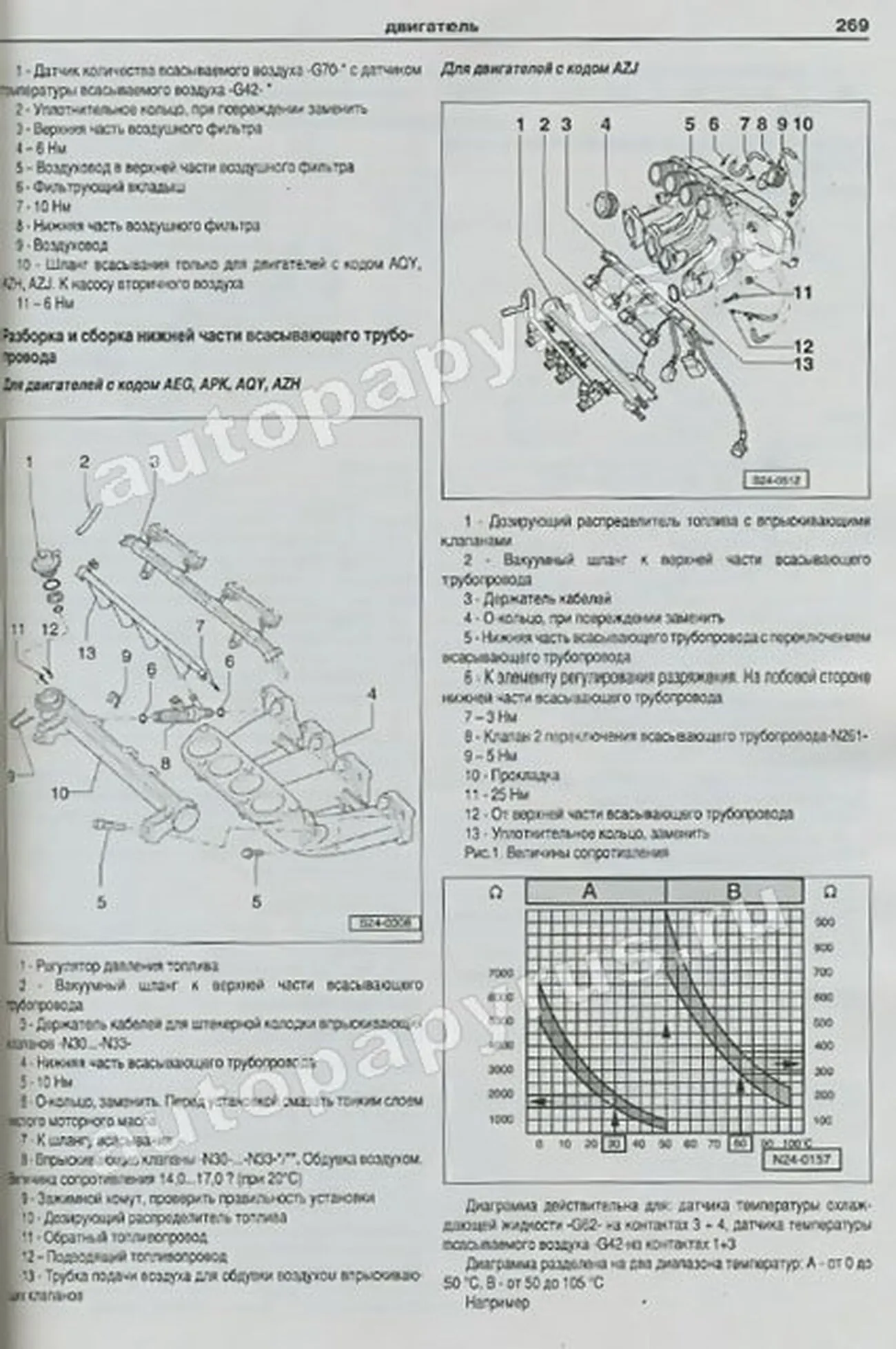 Книга: SKODA OCTAVIA / OCTAVIA TOUR / OCTAVIA COMBI (б , д) 1996-2005 и с 2005 г.в., рем., экспл., то | Арго-Авто