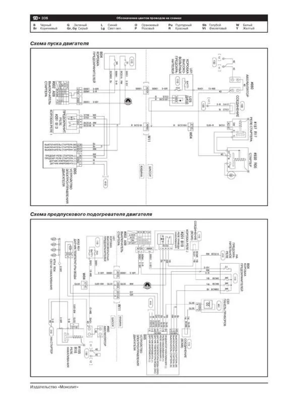 Книга: MITSUBISHI FUSO CANTER | российская сборка (д) с 2010 г.в., рем., экспл., то, сер. ЗС | Монолит