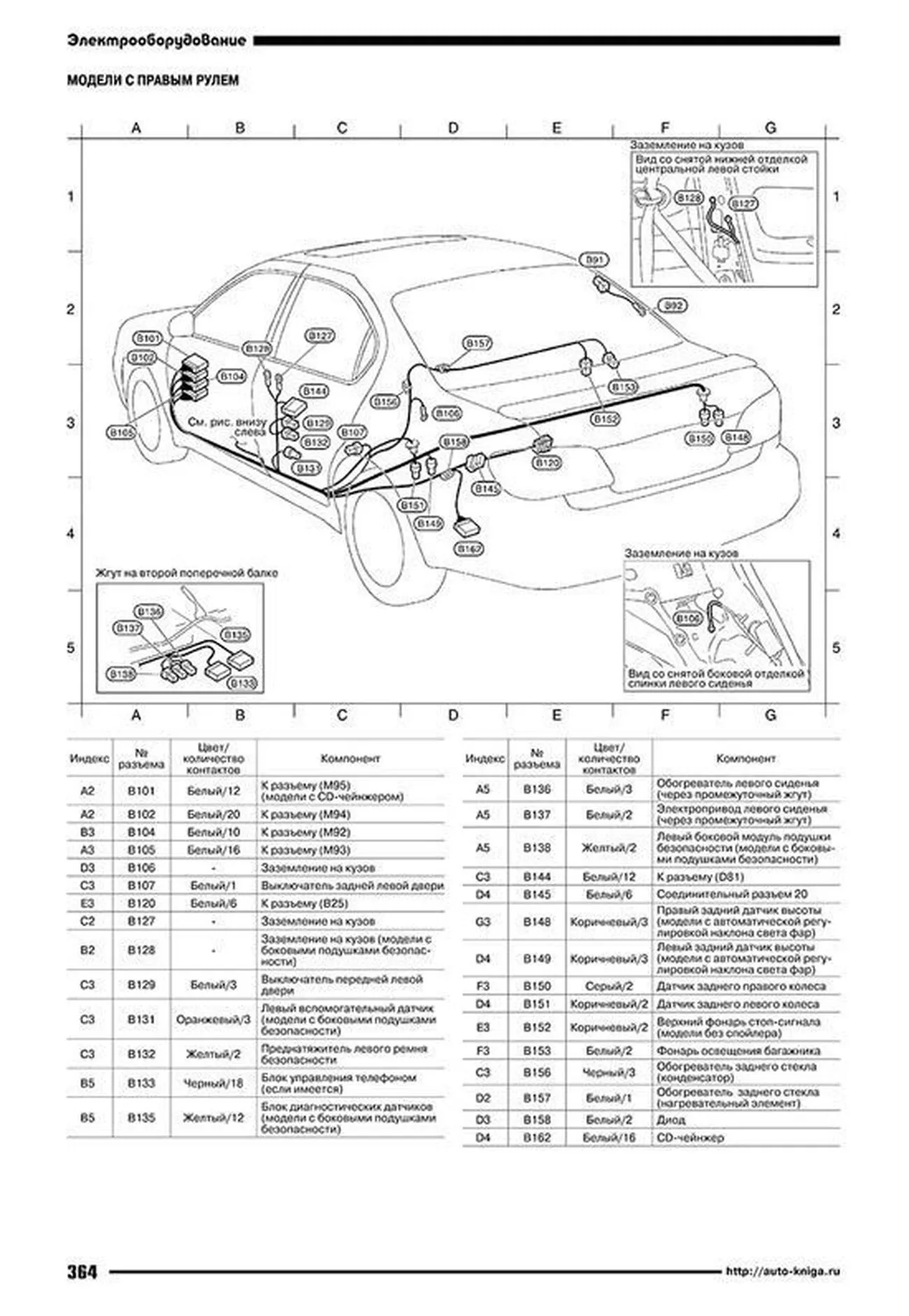 Книга: NISSAN CEFIRO / MAXIMA QX (б) 1998-2002 г.в., рем., экспл., то | Автонавигатор