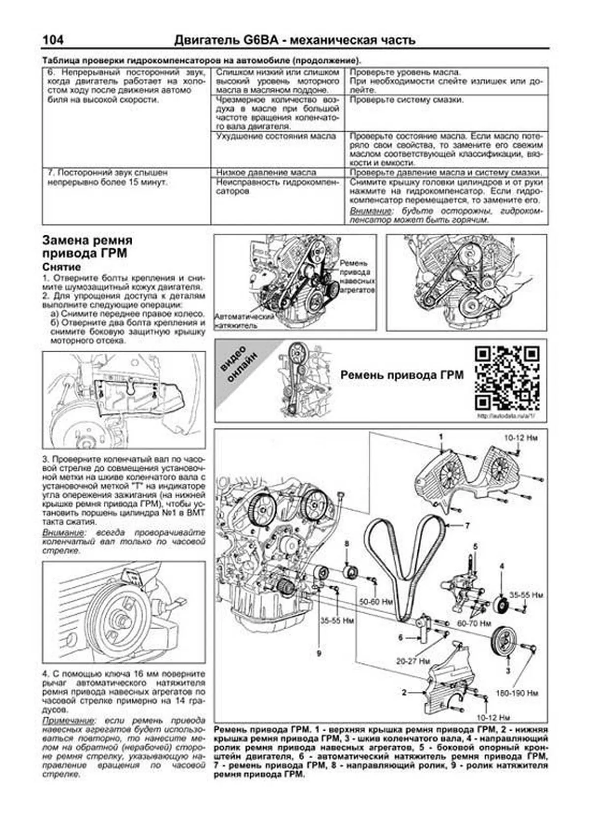 Книга: HYUNDAI TUCSON (б , д) 2004-2010 г.в., рем., экспл., то, сер.ПРОФ. | Легион-Aвтодата