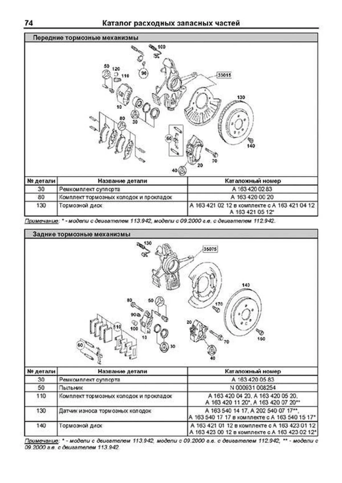 Книга: MERCEDES-BENZ ML 320 / 430 (W163) (б) с 1997 г.в., рем., экспл., то, сер.ПРОФ. | Легион-Aвтодата