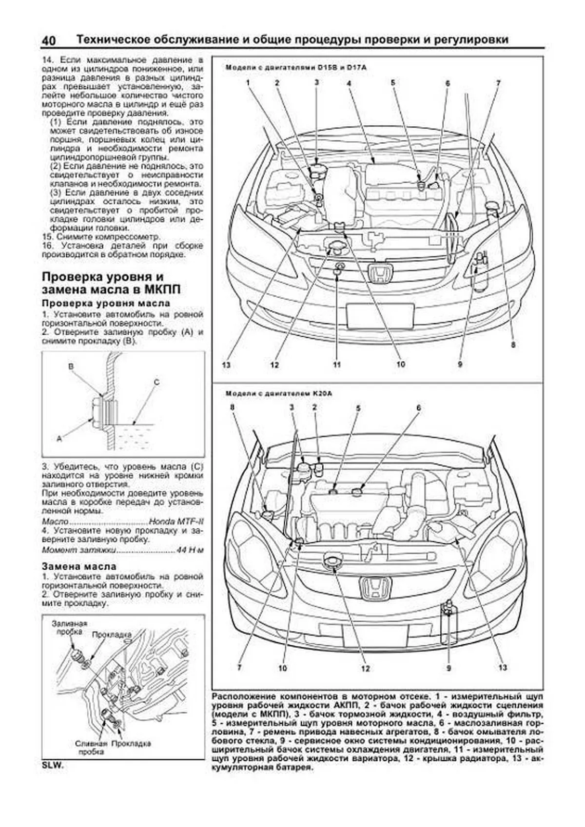 Книга: HONDA CIVIC / CIVIC FERIO RHD (б) 2000-2005 г.в., рем., экспл., то | Легион-Aвтодата