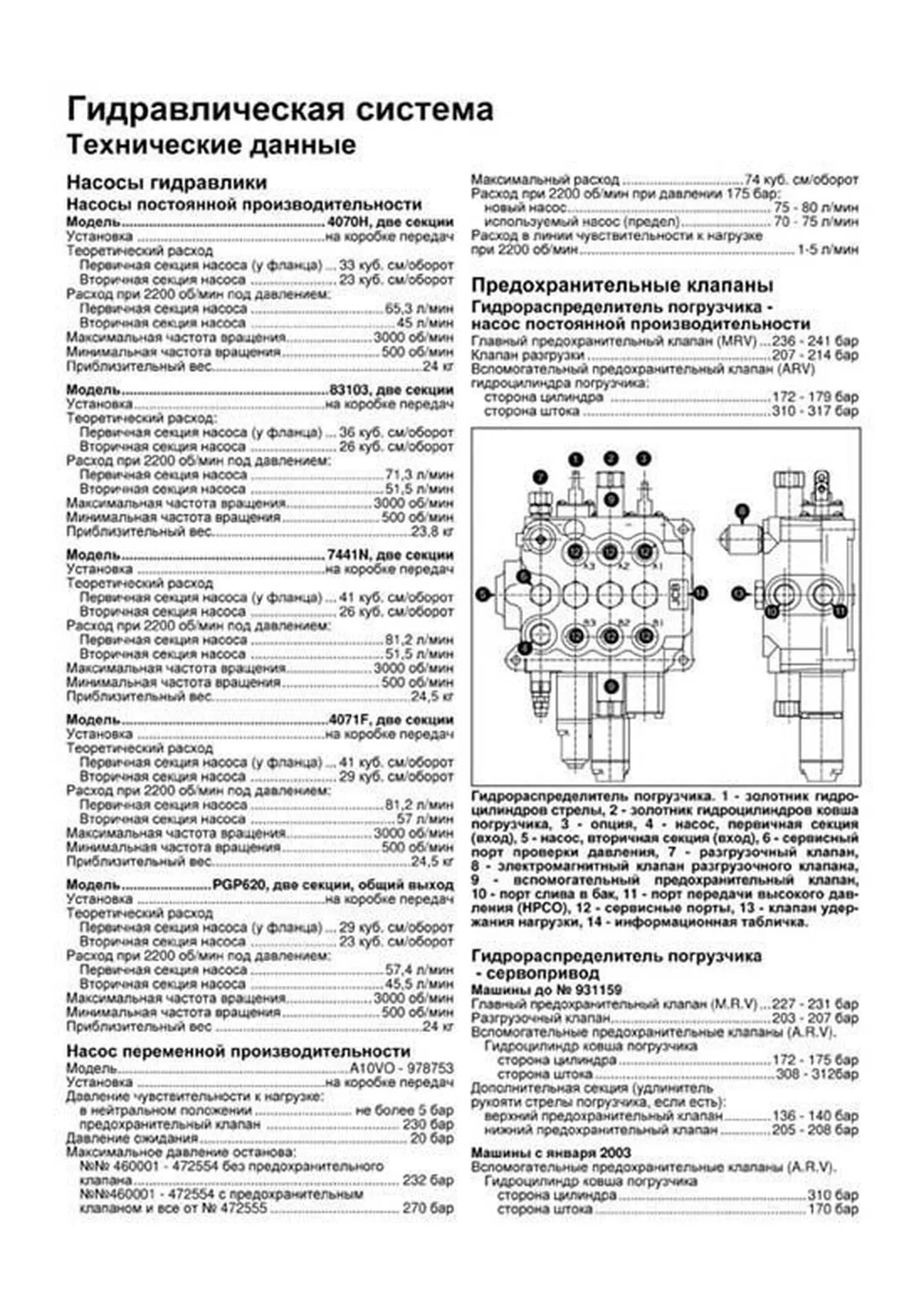 Книга: Экскаваторы-погрузчики JCB 3CX / 4CX и их модификации 1991-2010 г.в., (д) (PERKINS и JCB), рем., экспл., то, сер.ПРОФ. | Легион-Aвтодата