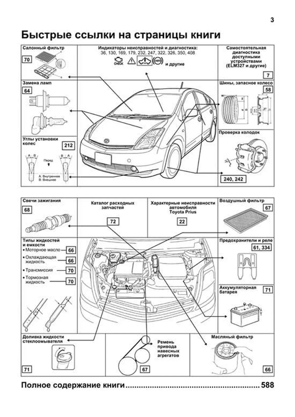 Книга: TOYOTA PRIUS гибрид 2003-2009 г.в., рем., экспл., то, сер.ПРОФ. | Легион-Aвтодата